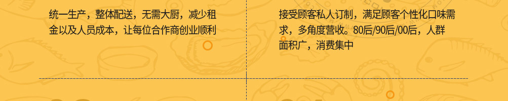 滇君鱼味锡纸包鱼加盟
