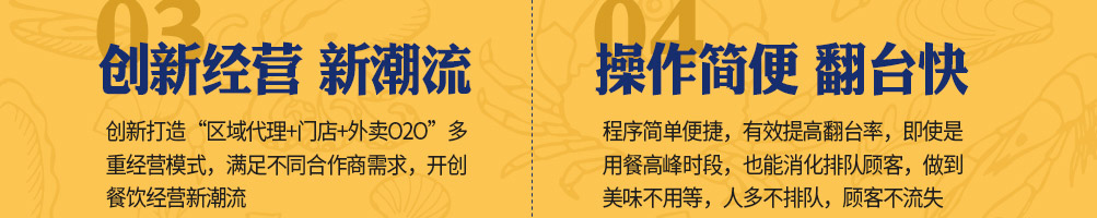 滇君鱼味锡纸包鱼加盟