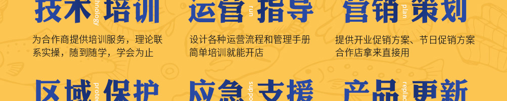 滇君鱼味锡纸包鱼加盟