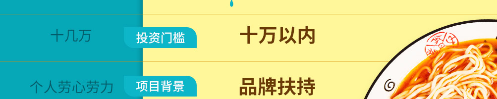 大舌头麻辣烫面加盟