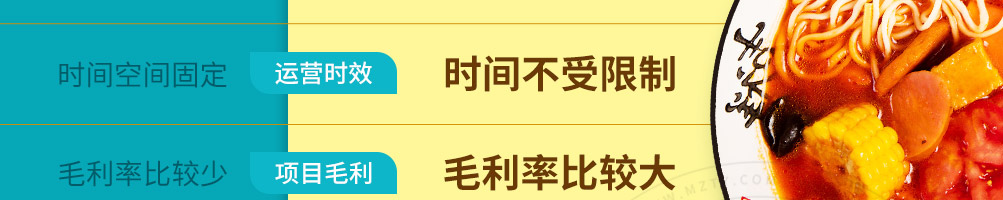 大舌头麻辣烫面加盟