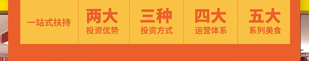大头儿子汉堡加盟