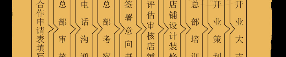 稻香老坛子酸菜鸡加盟