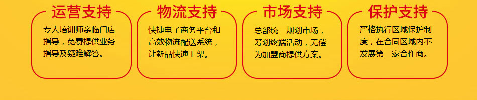 疯狂烤翅加盟
