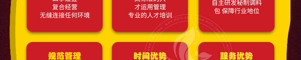 福上签烤鱼饭加盟