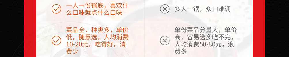 福上签旋转小火锅加盟