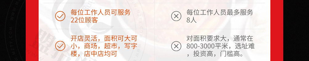 福上签旋转小火锅加盟