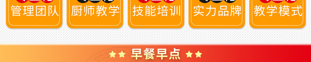 风行创客餐饮培训加盟