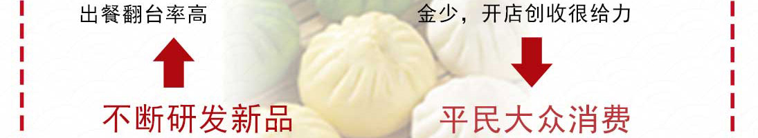 贯包包子加盟