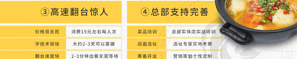 G港渔村啵啵鱼加盟