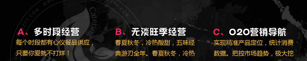 骨货仔香炸猪排加盟