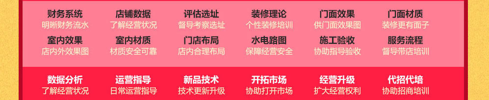 果然爱冰淇淋加盟