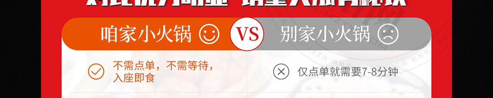 锅尚签小火锅加盟