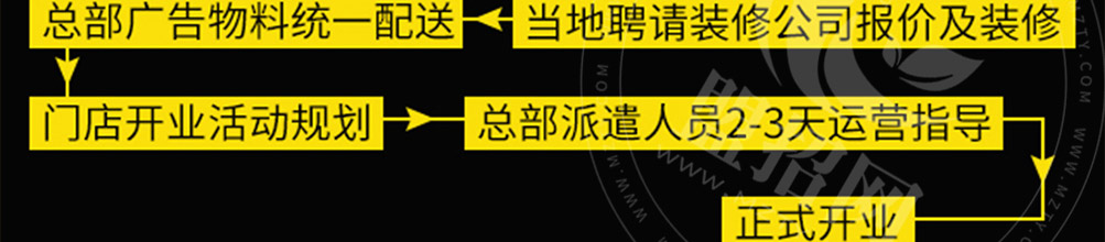 粿巷芝士榴莲饼加盟