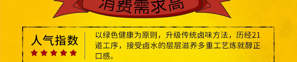 皇脖冲鸭卤味加盟