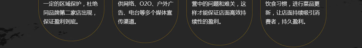 好福戚黄焖鸡加盟