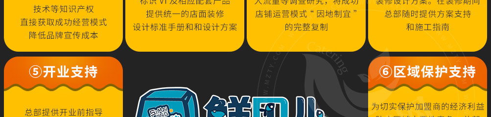 鲜贝儿小海鲜加盟