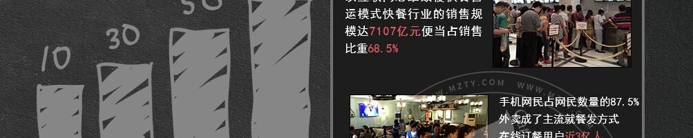 烩灵顿大碗牛肉面加盟