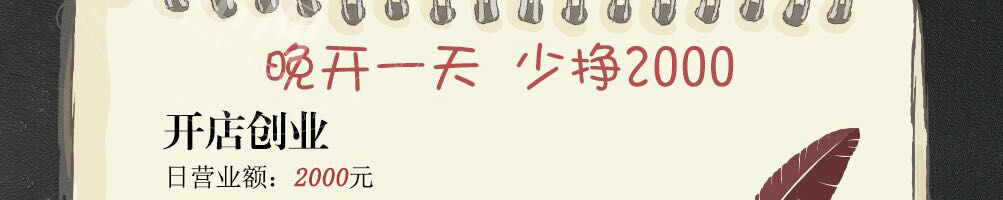 烩灵顿大碗牛肉面加盟