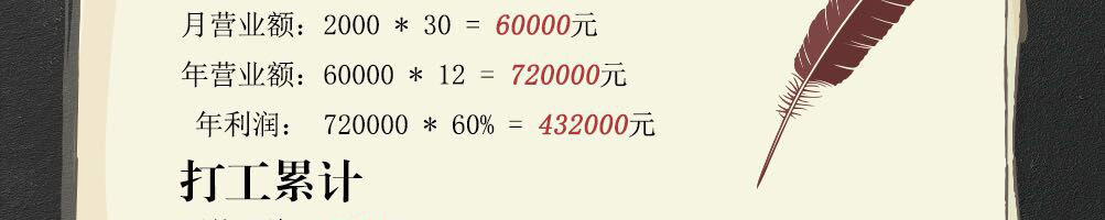 烩灵顿大碗牛肉面加盟
