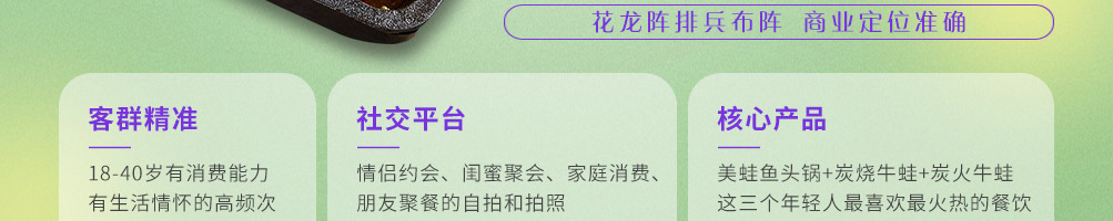 花龙阵花艺餐厅加盟