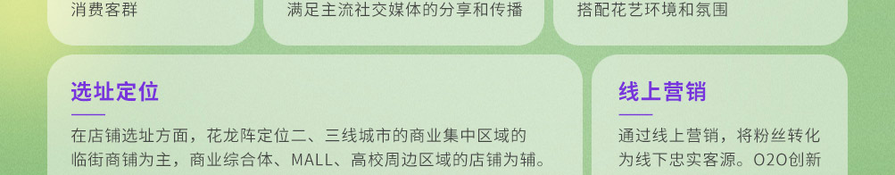 花龙阵花艺餐厅加盟