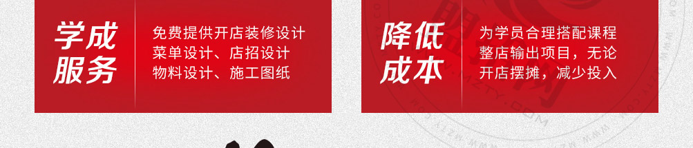 黄三怪餐饮培训加盟