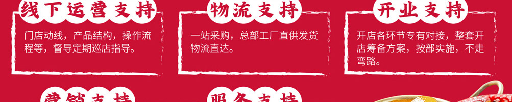 0黄四爷剁椒拌饭加盟
