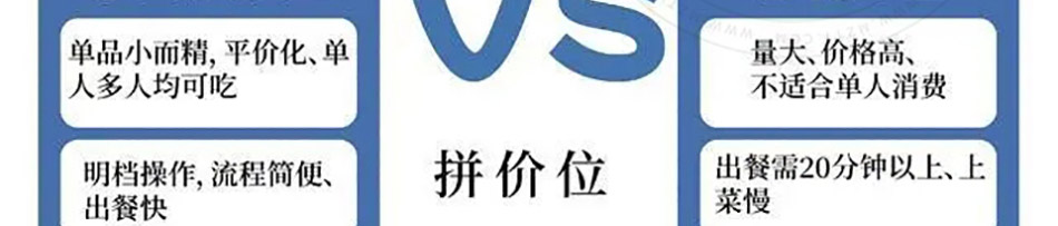憨头铁板鱼加盟
