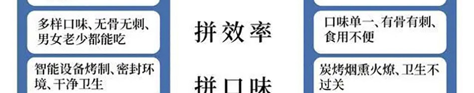 憨头铁板鱼加盟