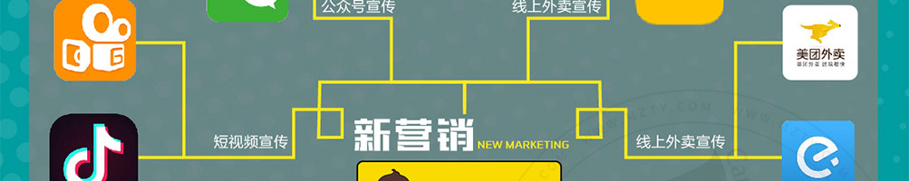 韩小猴鸡排加盟