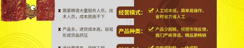 荤小君肉脯加盟