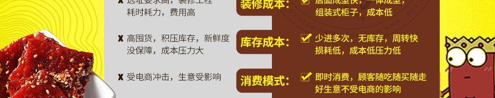 荤小君肉脯加盟