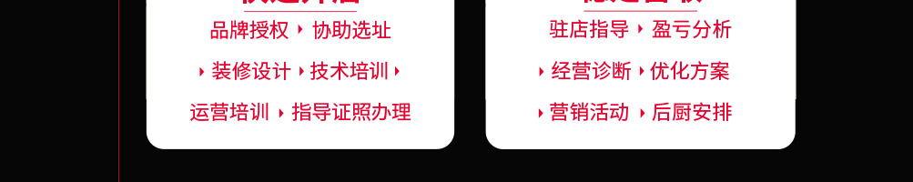 涵香思私房面馆加盟