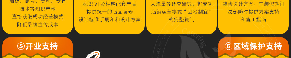 赶海鲜生捞汁小海鲜加盟