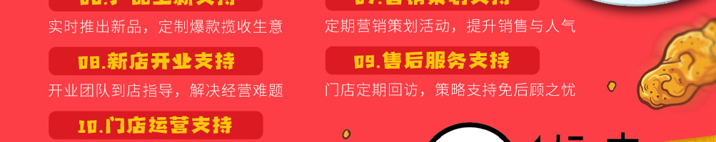 嗨优味炸鸡加盟