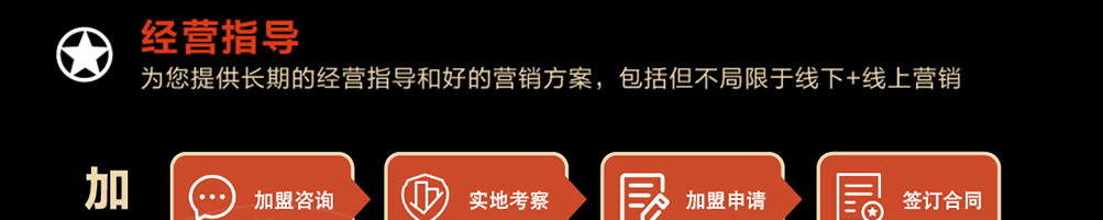 火字营加盟