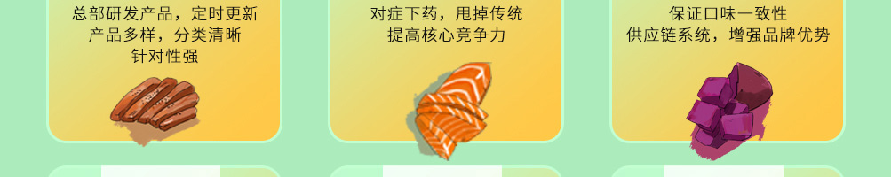 invege轻食沙拉加盟