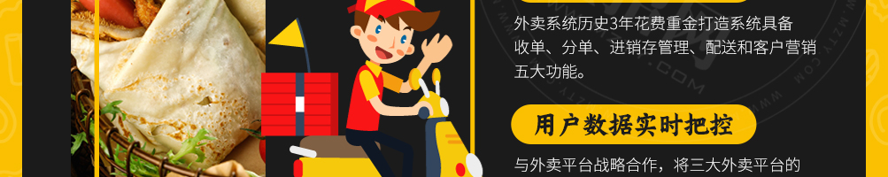 卷饼王炸串加盟