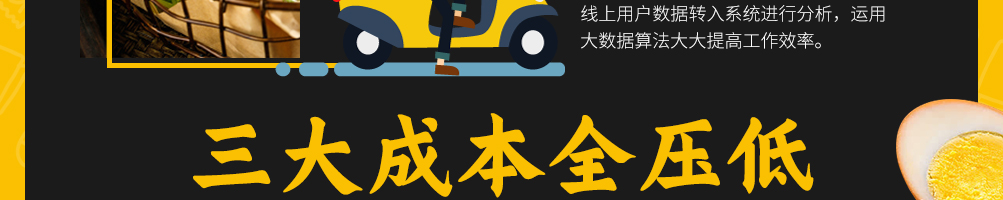 卷饼王炸串加盟