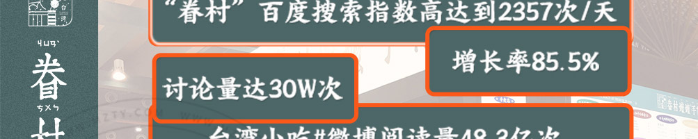 眷村嬷嬷手作加盟