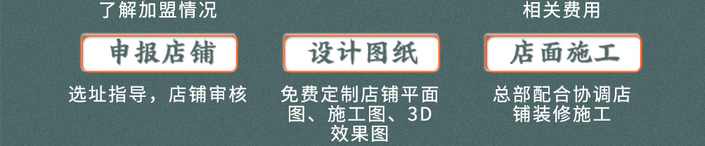 眷村嬷嬷手作加盟