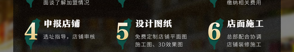 眷村嬷嬷手作台式茶餐厅加盟