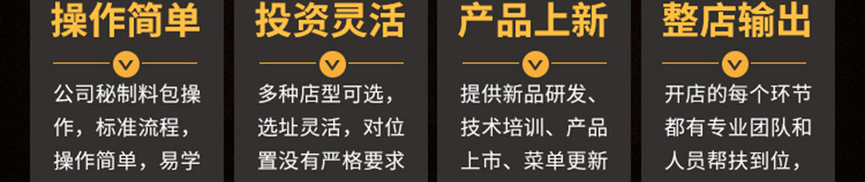 酱骨哥酱骨饭加盟