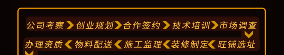 酱骨哥酱骨饭加盟