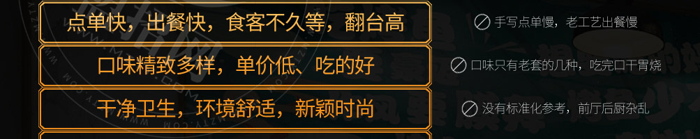 椒麻大叔烤鱼饭加盟