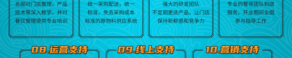 椒麻大叔烤鱼饭加盟