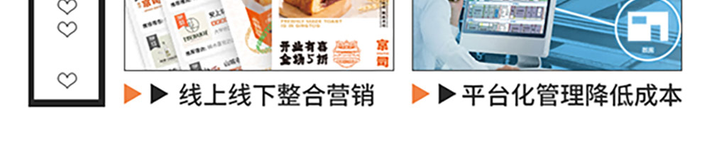 京司鲜作吐司加盟