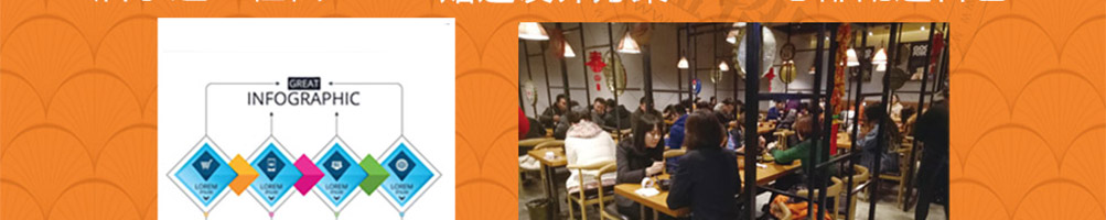 鸡杰号炒鸡加盟