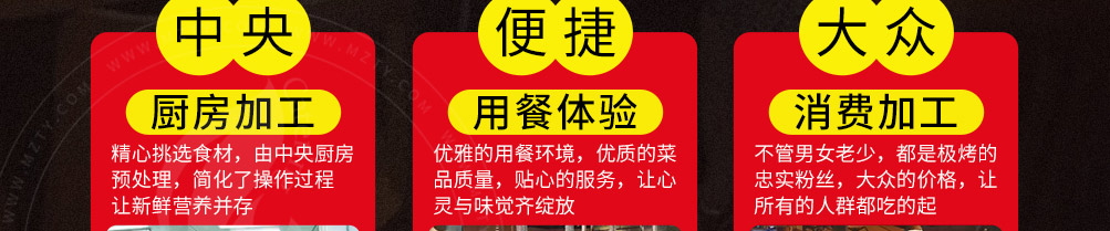 极烤碳火烤肉加盟